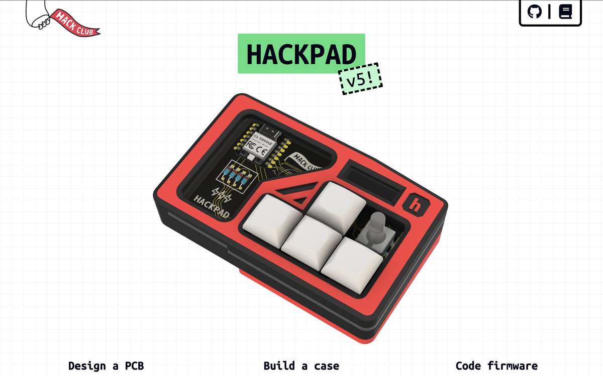 Hackpad