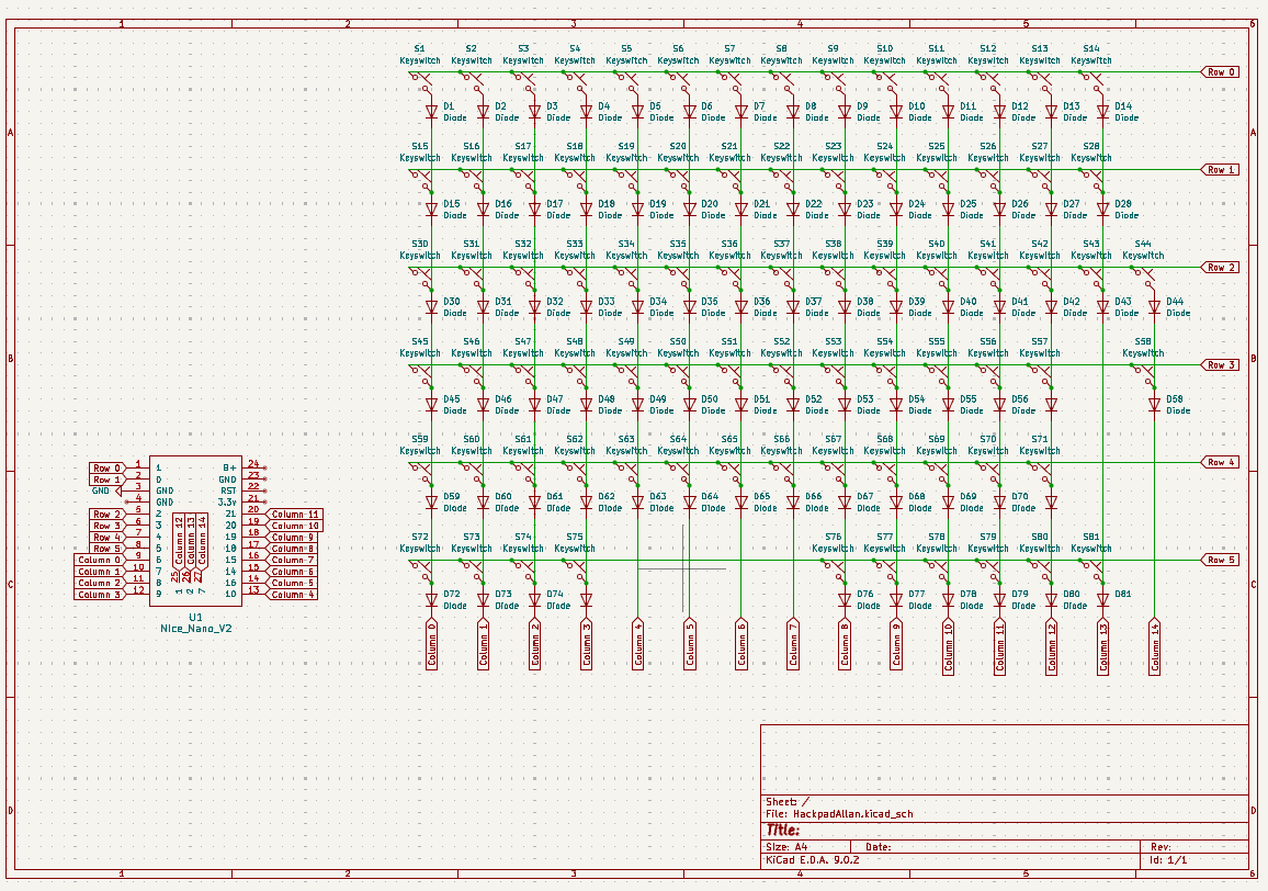 schematic