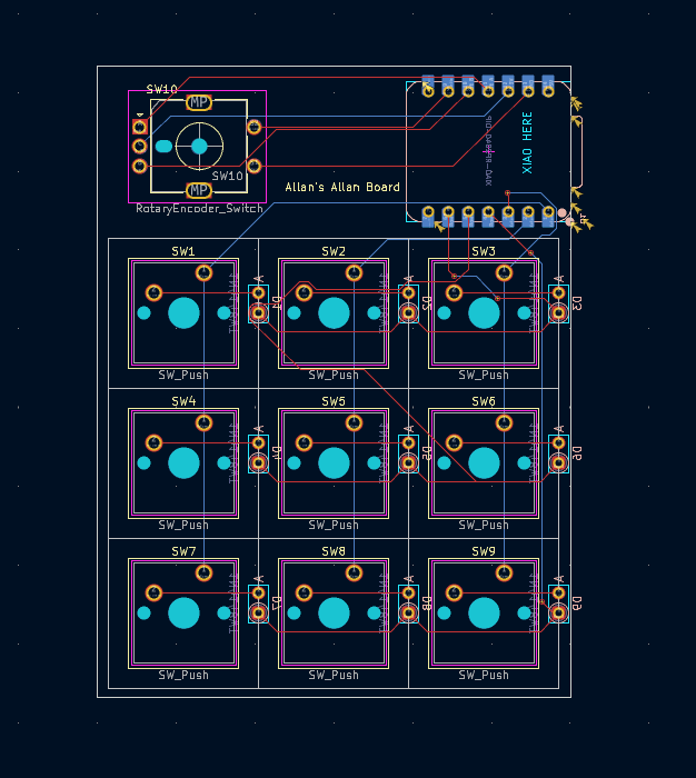 PCB complete 
