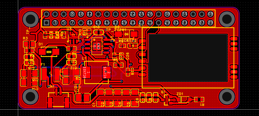 uHAT design