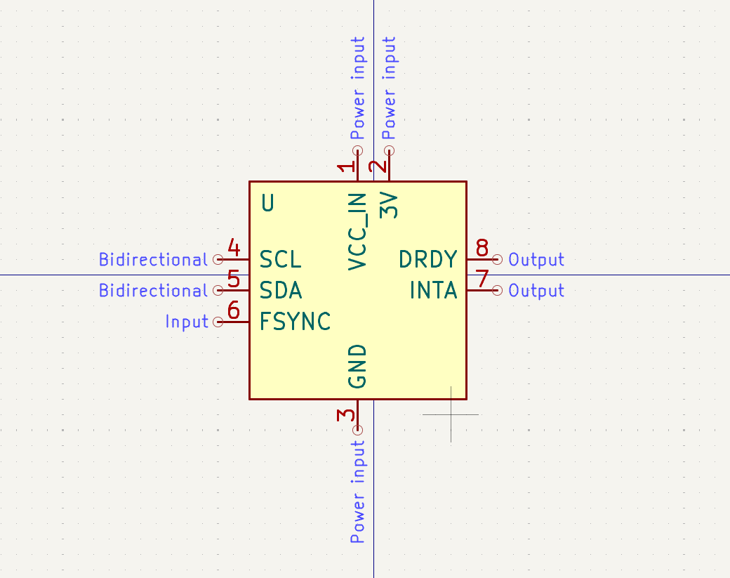 gy87 symbol