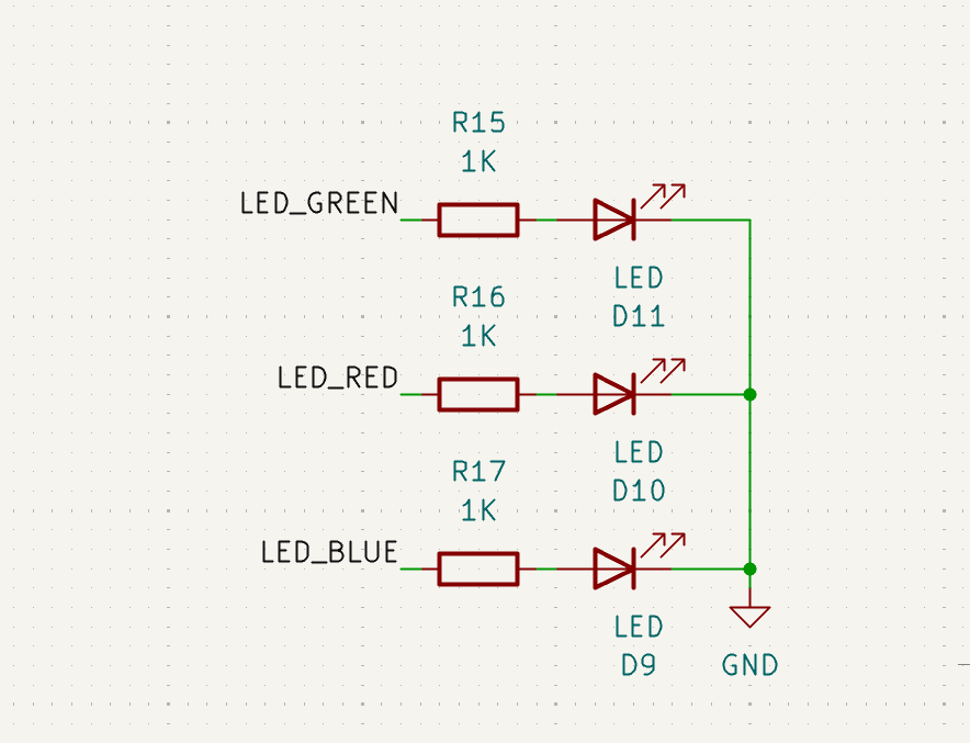 status leds