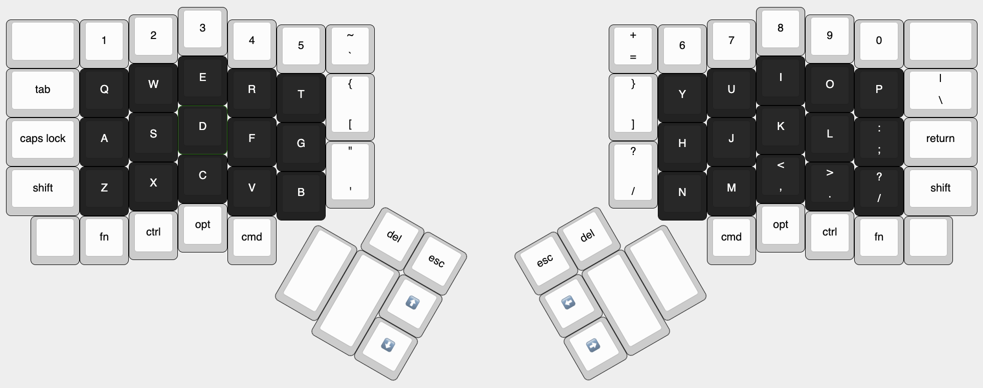 picture of my layout from src/layout.png