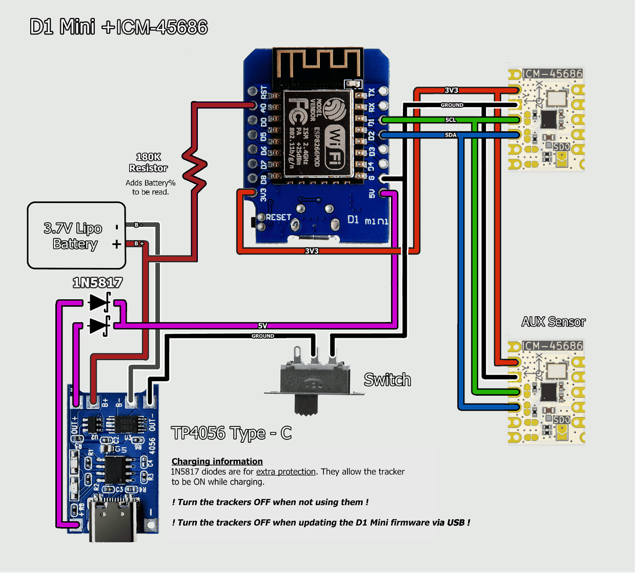 Reference circuit diagram
