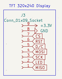 Changed schematic