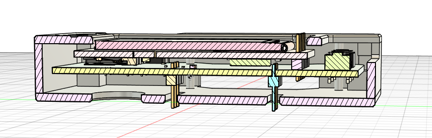 Case slice