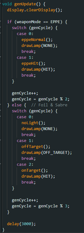 Generator test page
