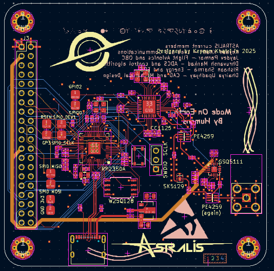 pcb final