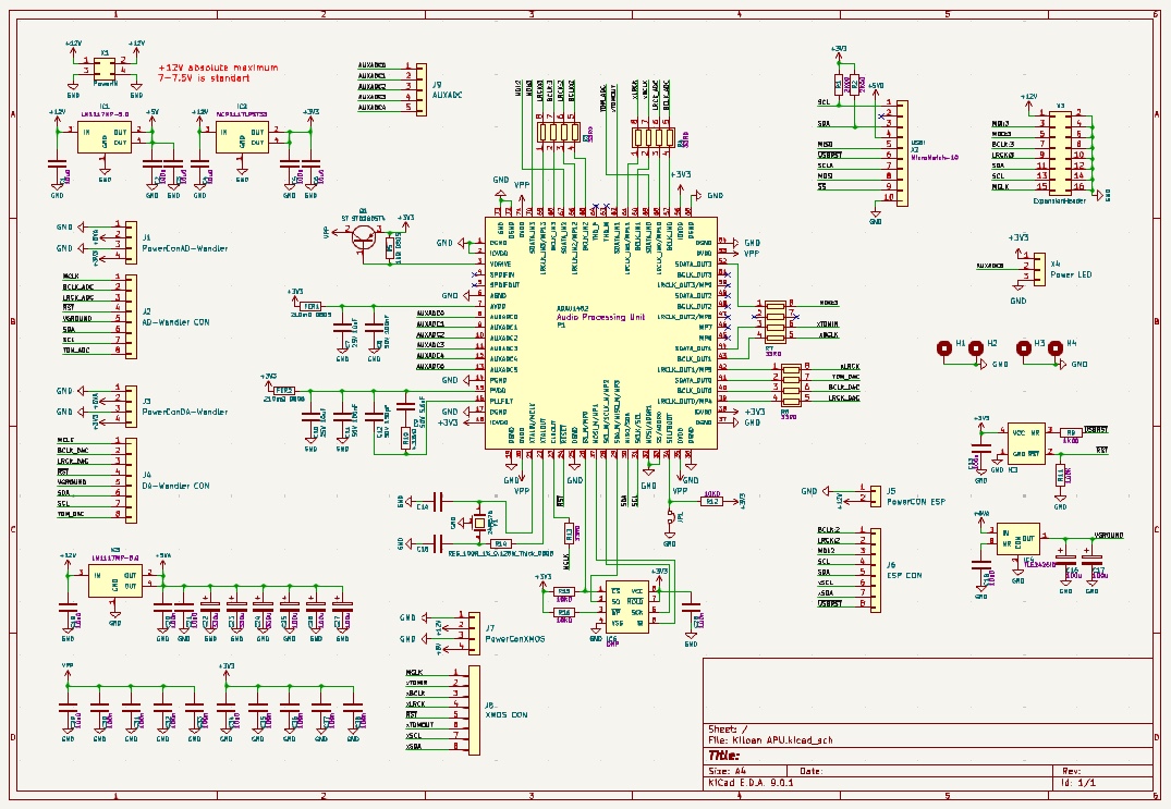 schematics