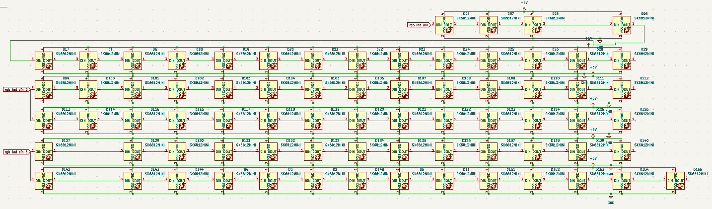 Image of leds