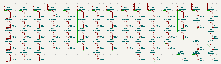 new plan for keys