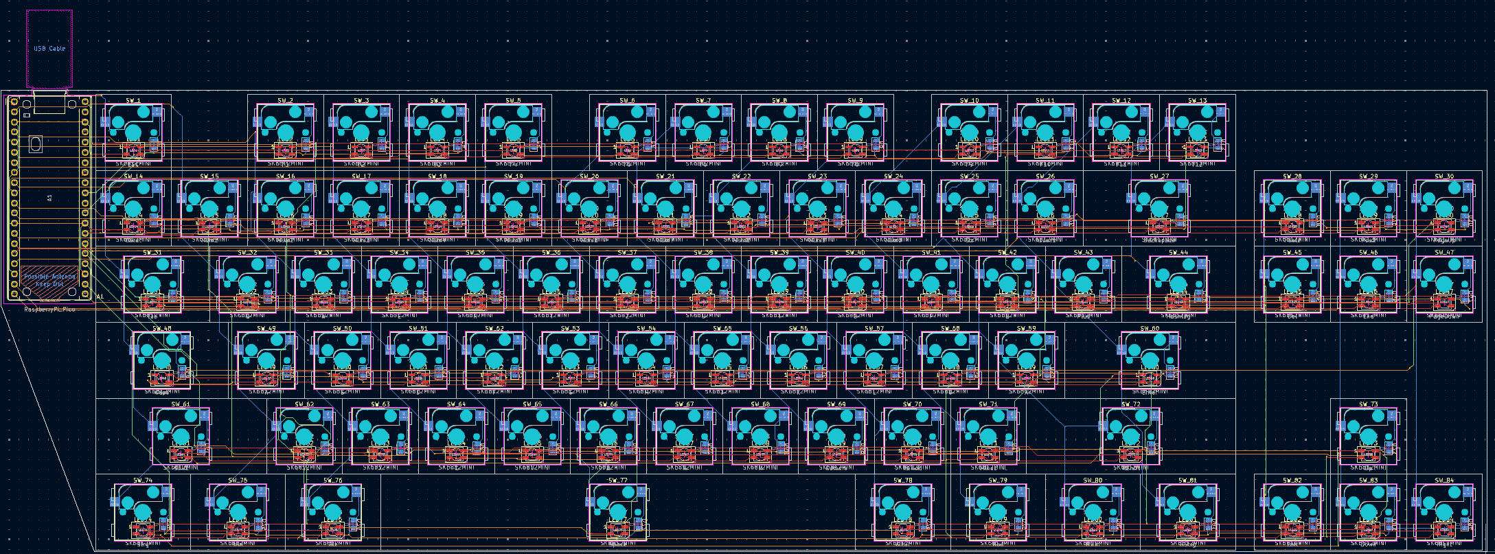 PCB
