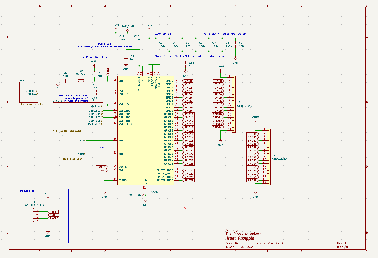 Schematic start