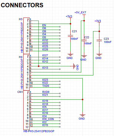 Connectors