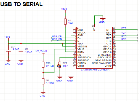 Serial Stuff