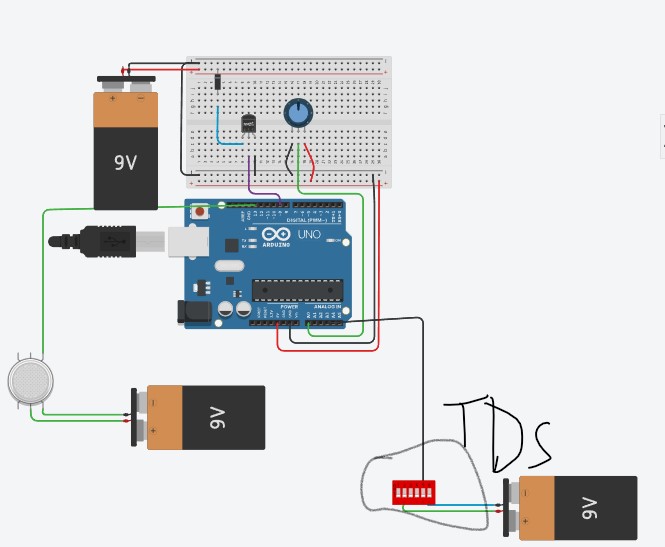 showing the PH sensor in the diagram