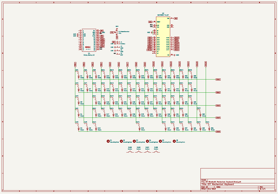 Schematics