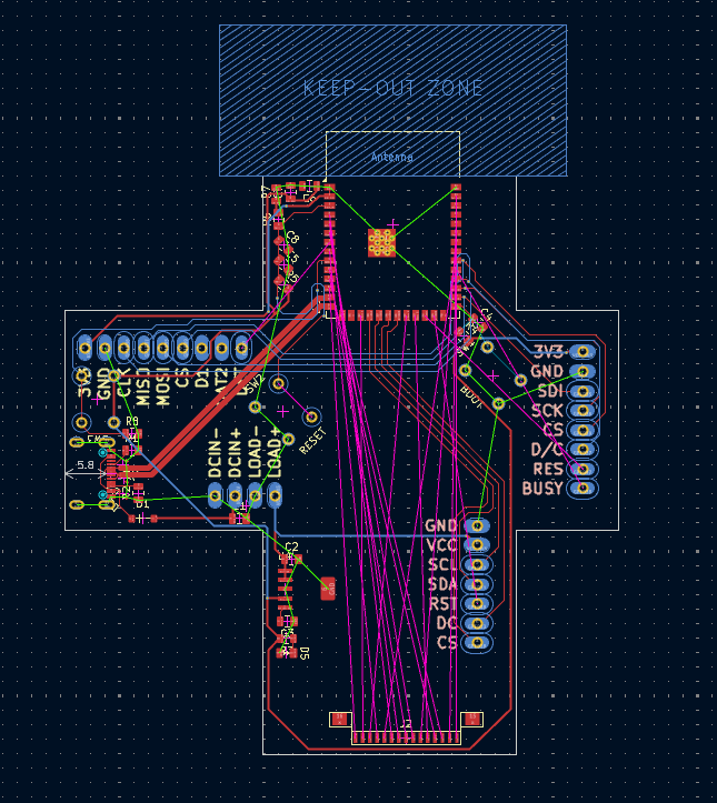 layout step one