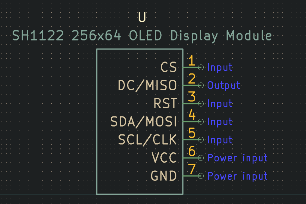 oled symbol