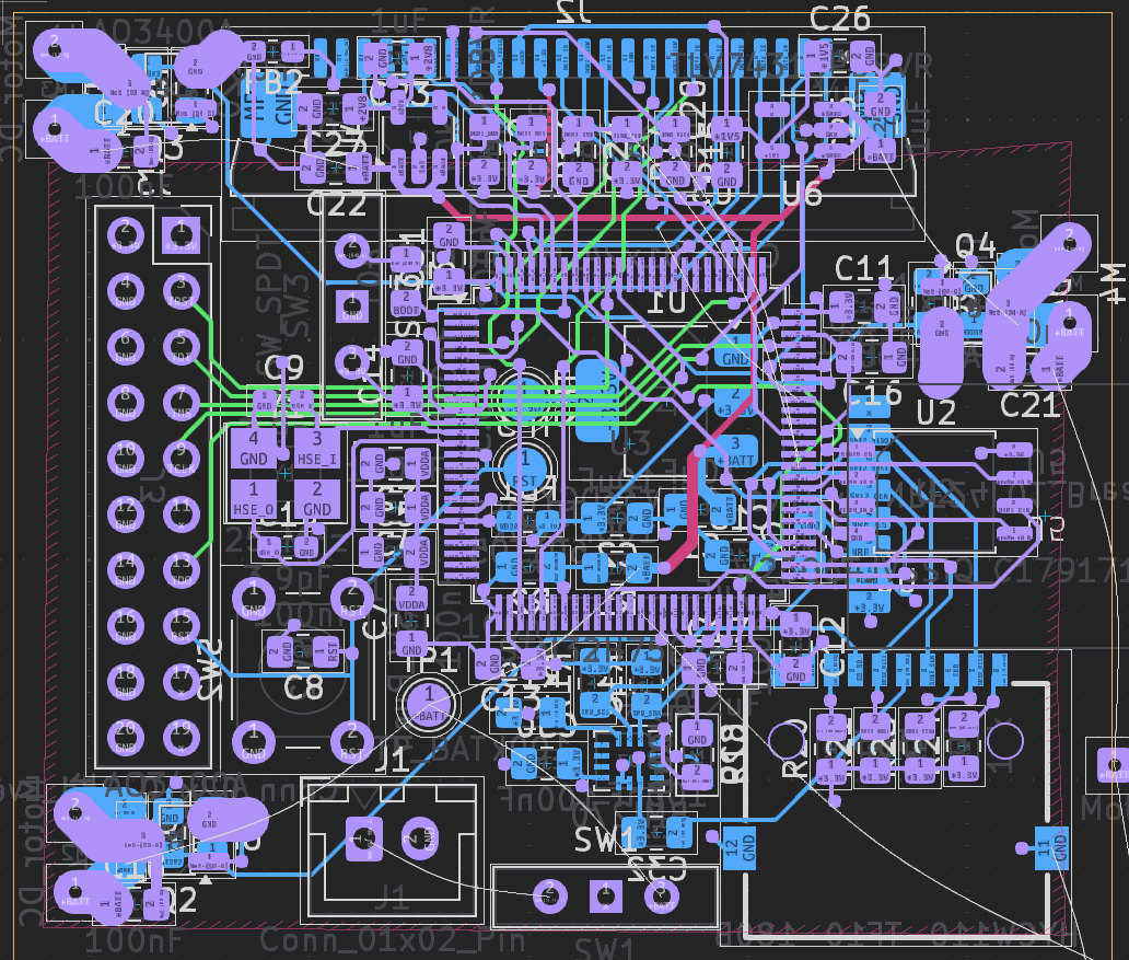Routing