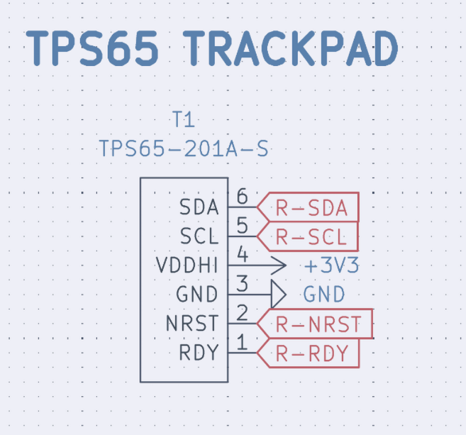 TPS65 footprint
