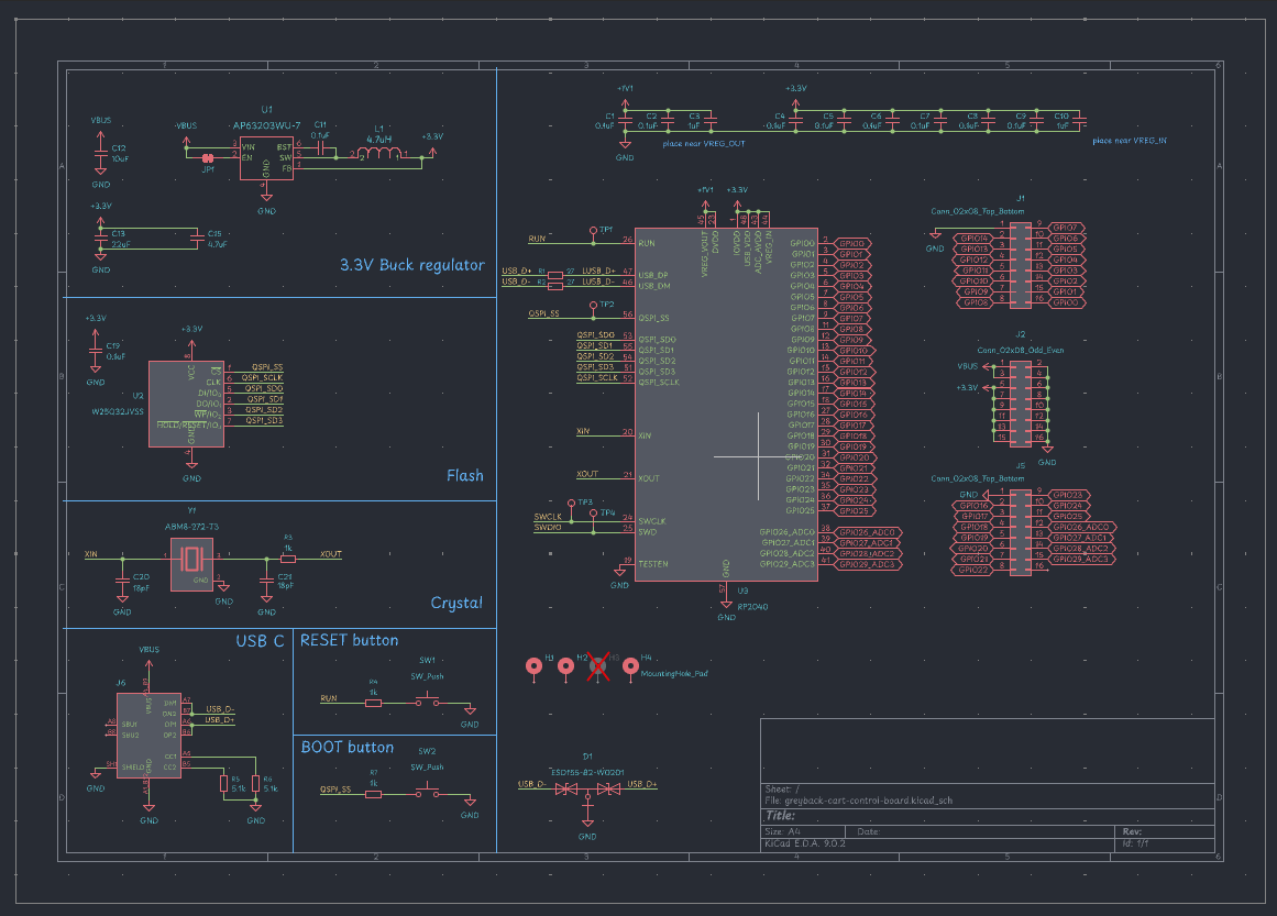 last rp2040 project