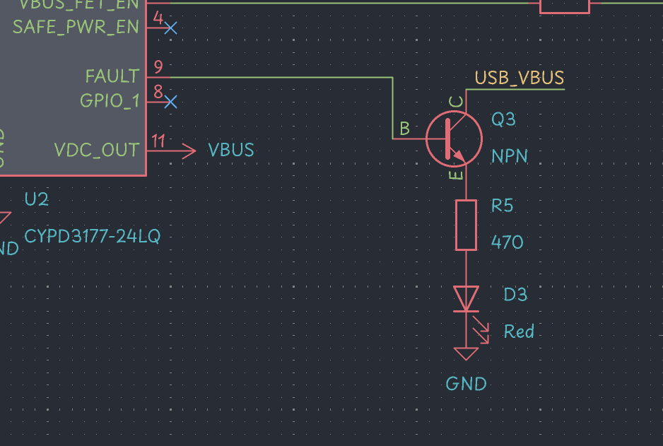 fault led