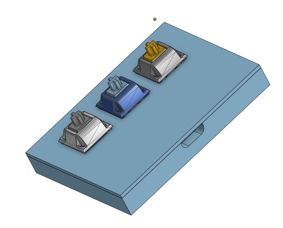 Model so far